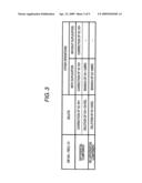 DOCUMENT PROCESS HISTORY MANAGING SYSTEM, DOCUMENT PROCESS HISTORY MANAGING APPARATUS, DOCUMENT PROCESS HISTORY MANAGING METHOD, AND COMPUTER READABLE MEDIUM diagram and image