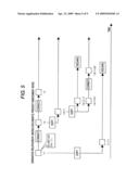 DOCUMENT PROCESS HISTORY MANAGING SYSTEM, DOCUMENT PROCESS HISTORY MANAGING APPARATUS, DOCUMENT PROCESS HISTORY MANAGING METHOD, AND COMPUTER READABLE MEDIUM diagram and image