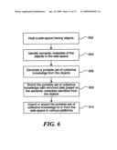 SYSTEM OF A KNOWLEDGE MANAGEMENT AND NETWORKING ENVIRONMENT AND METHOD FOR PROVIDING ADVANCED FUNCTIONS THEREFOR diagram and image