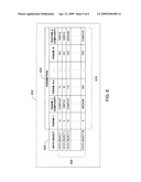 COMPLEXITY ESTIMATION OF DATA OBJECTS diagram and image