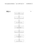 Maintaining and Utilizing SQL Execution Plan Histories diagram and image