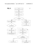 Maintaining and Utilizing SQL Execution Plan Histories diagram and image