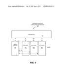 CONTROLLING EXECUTION OF TRANSACTIONS diagram and image