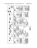 CONTROLLING EXECUTION OF TRANSACTIONS diagram and image