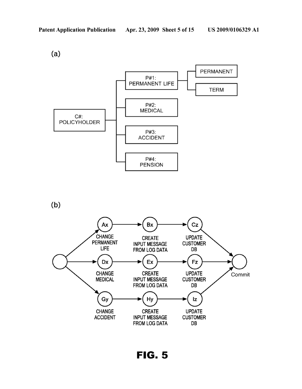 CONTROLLING EXECUTION OF TRANSACTIONS - diagram, schematic, and image 06