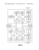 CONTROLLING EXECUTION OF TRANSACTIONS diagram and image