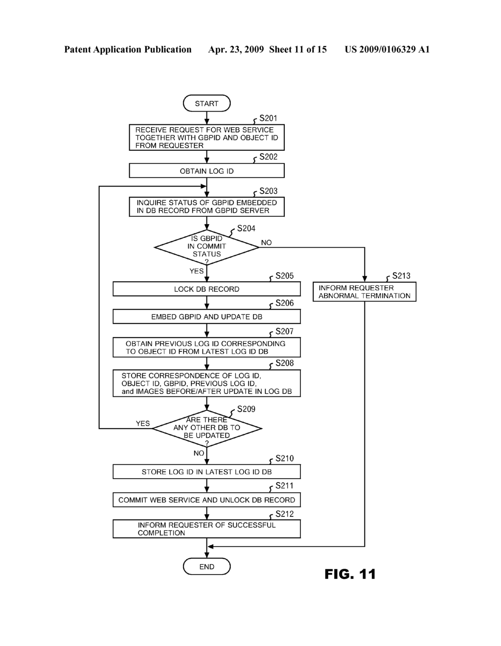 CONTROLLING EXECUTION OF TRANSACTIONS - diagram, schematic, and image 12