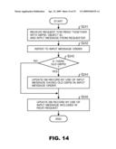 CONTROLLING EXECUTION OF TRANSACTIONS diagram and image