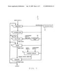 Digital Signal Processing Apparatus diagram and image