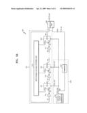 Random number generator diagram and image