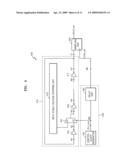 Random number generator diagram and image