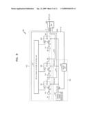 Random number generator diagram and image