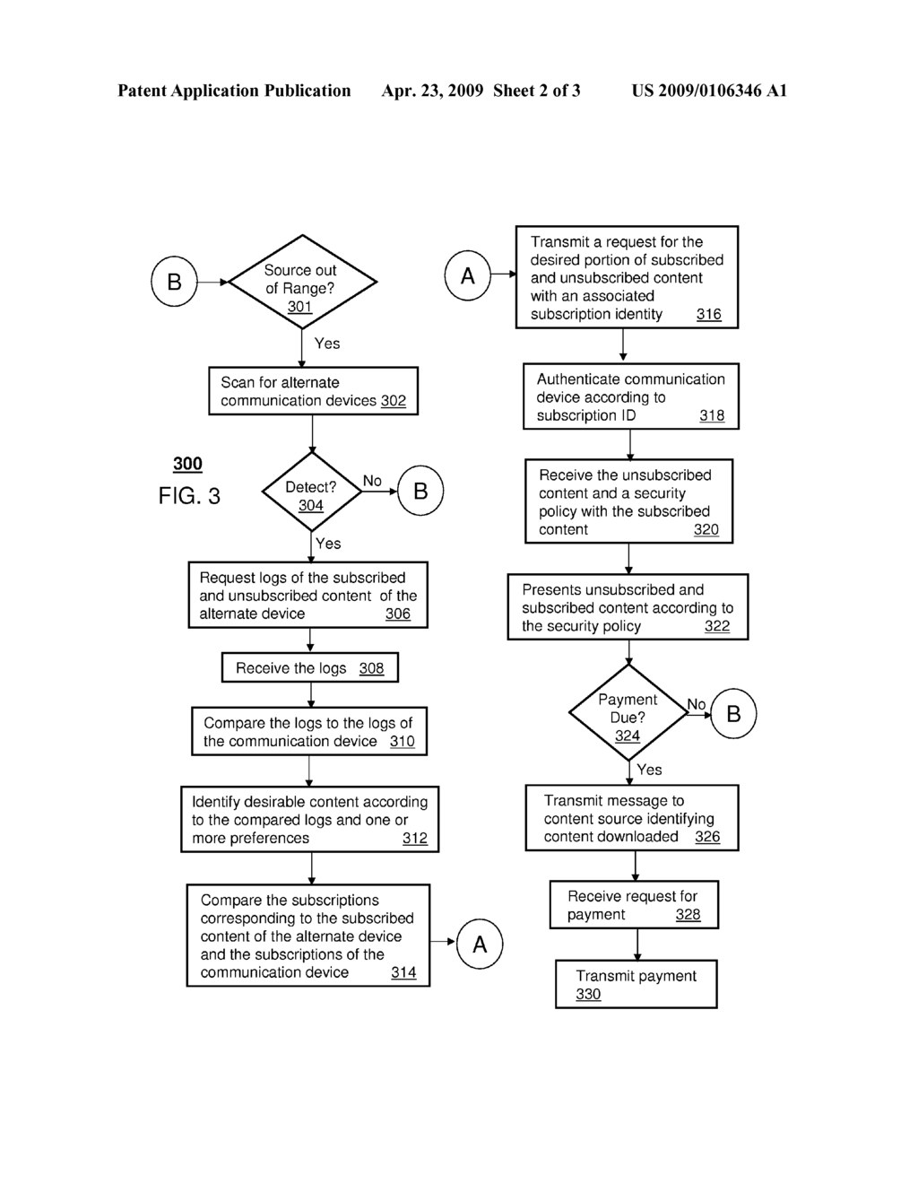 METHOD FOR EXCHANGING CONTENT BETWEEN COMMUNICATION DEVICES - diagram, schematic, and image 03