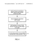 Wirelessly-enabled identification of digital media generated at an event diagram and image