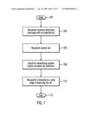 INJECTION ADVERTISING TECHNOLOGY diagram and image