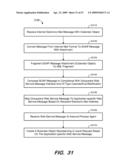 SYSTEMS AND METHODS TO RECEIVE INFORMATION FROM A GROUPWARE CLIENT diagram and image