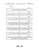 SYSTEMS AND METHODS TO RECEIVE INFORMATION FROM A GROUPWARE CLIENT diagram and image