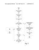 Method and Apparatus for Response Enabled Messaging diagram and image