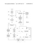 Satellite Data Network Acceleration diagram and image