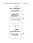 CONTENT TRANSFER SYSTEM, CONTENT TRANSFER METHOD AND HOME SERVER diagram and image