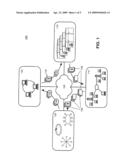 GHOST AGENTS FOR APPLICATION DOMAINS WITHIN A GRID ENVIRONMENT diagram and image