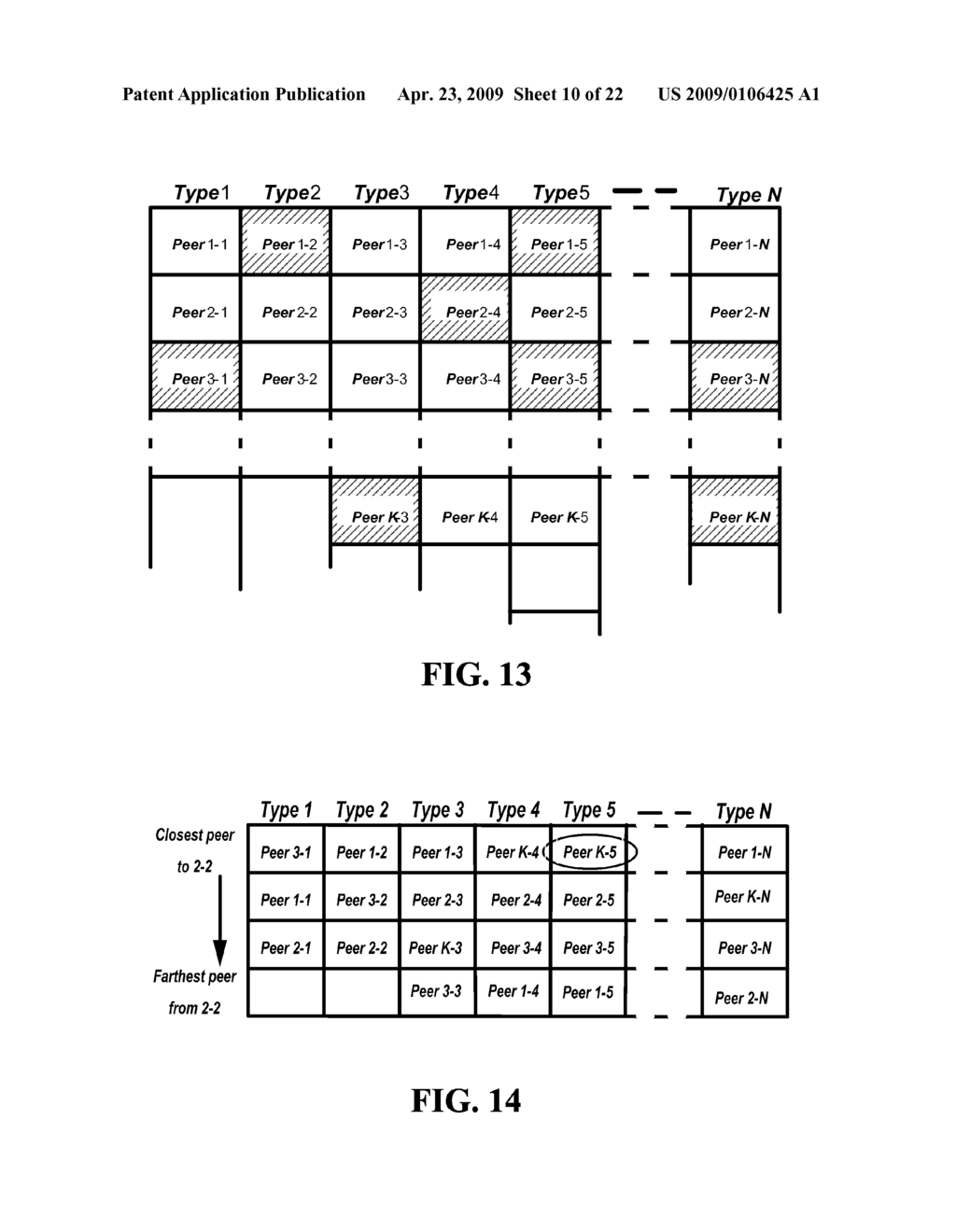 Distributed push-to-storage system with redundancy - diagram, schematic, and image 11