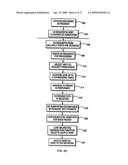 SYSTEM AND METHOD FOR A SHARED I/O SUBSYSTEM diagram and image