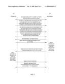 INDEPENDENT SYNCHRONIZATION OF META-DATA BETWEEN DEVICES diagram and image