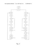 Sequencing control of functions on interacting devices diagram and image