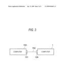 INFORMATION PROCESSING APPARATUS METHOD FOR PROCESSING DATA diagram and image