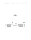 INFORMATION PROCESSING APPARATUS METHOD FOR PROCESSING DATA diagram and image