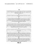 Managing Memory Systems Containing Components with Asymmetric Characteristics diagram and image