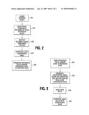 MEMORY DEVICE PROGRAM WINDOW ADJUSTMENT diagram and image