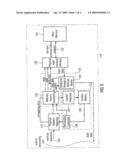 Method and Apparatus for Memory Access Optimization diagram and image