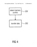 Method and Apparatus for Memory Access Optimization diagram and image