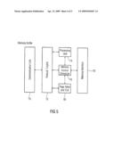 Memory System and Method for Using a Memory System with Virtual Address Translation Capabilities diagram and image