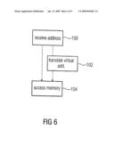 Memory System and Method for Using a Memory System with Virtual Address Translation Capabilities diagram and image