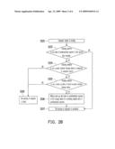 METHOD FOR PROTECTING DATA AND METHOD FOR MANAGING ACCESS AUTHORITY diagram and image