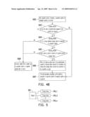 METHOD FOR PROTECTING DATA AND METHOD FOR MANAGING ACCESS AUTHORITY diagram and image