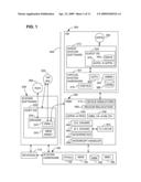 METHODS FOR ACCESSING MULTIPLE PAGE TABLES IN A COMPUTER SYSTEM diagram and image