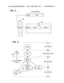 METHODS FOR ACCESSING MULTIPLE PAGE TABLES IN A COMPUTER SYSTEM diagram and image