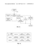 METHODS FOR ACCESSING MULTIPLE PAGE TABLES IN A COMPUTER SYSTEM diagram and image