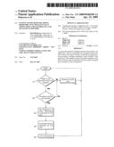 System and Method for Adding Biometric Functionality to an Application and Controlling and Managing Passwords diagram and image