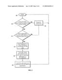 System and Method for Adding Biometric Functionality to an Application and Controlling and Managing Passwords diagram and image