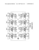 Apparatus and method for controlling voltage and frequency in network on chip diagram and image