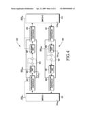 Apparatus and method for controlling voltage and frequency in network on chip diagram and image