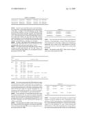 Apparatus and method for controlling voltage and frequency in network on chip diagram and image