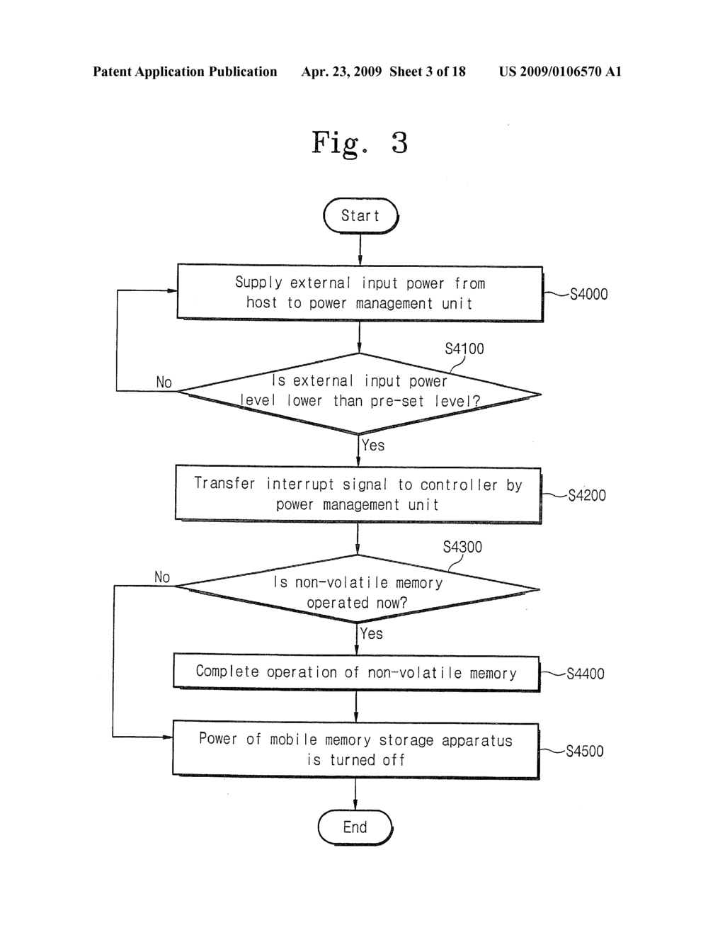 POWER OFF CONTROLLERS AND MEMORY STORAGE APPARATUS INCLUDING THE SAME AND METHODS FOR OPERATING THE SAME - diagram, schematic, and image 04