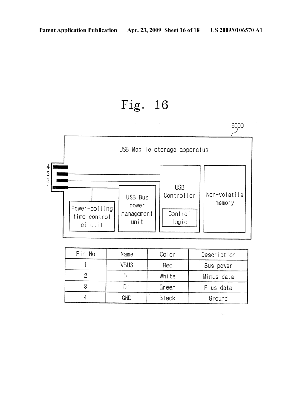 POWER OFF CONTROLLERS AND MEMORY STORAGE APPARATUS INCLUDING THE SAME AND METHODS FOR OPERATING THE SAME - diagram, schematic, and image 17