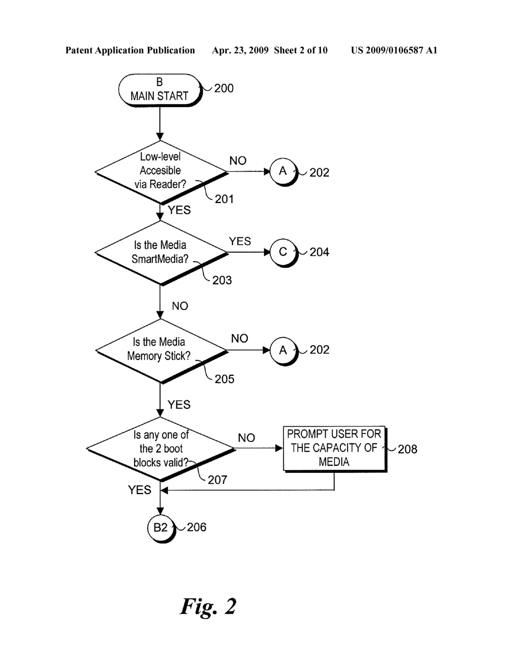 Software Recovery Method for Flash Media with Defective Formatting - diagram, schematic, and image 03